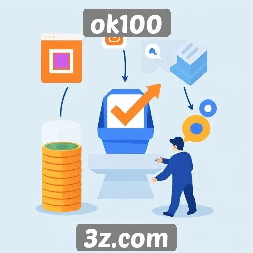 Exploração das estratégias de monetização do site ok100